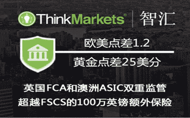 智汇外汇