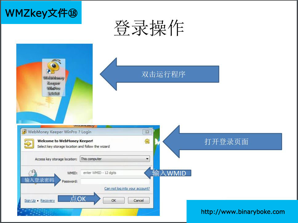 WebMoney key文件