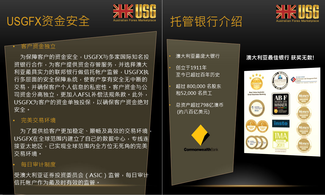 USGFX外汇平台资金安全