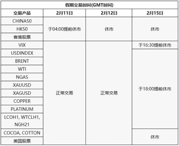 Thinkmarkets平台