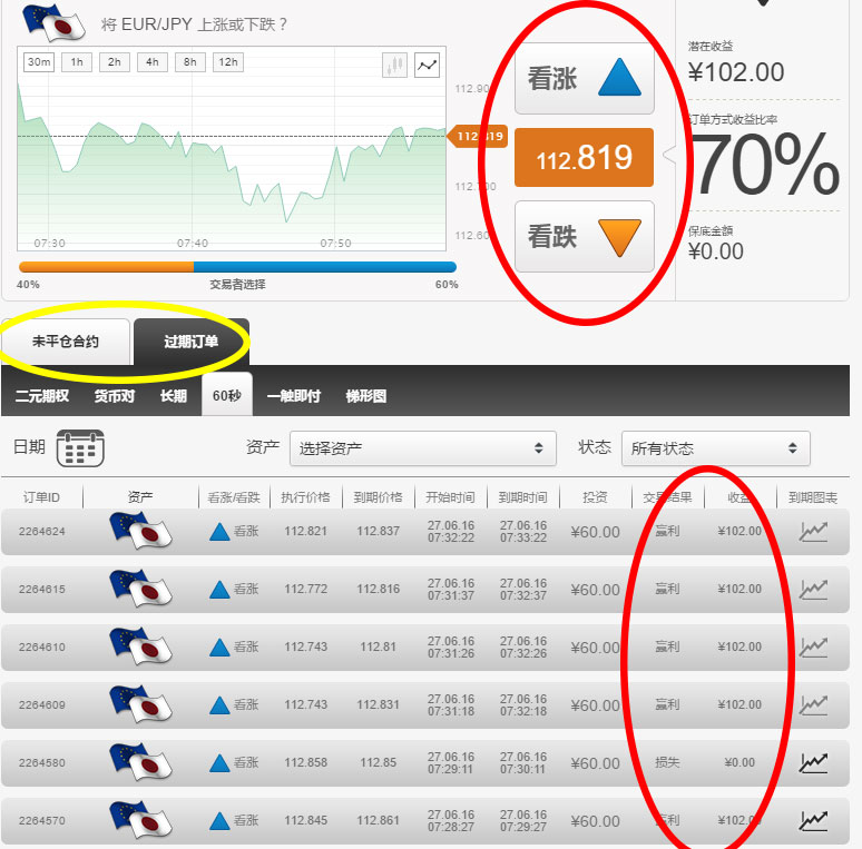 比特币期权玩法_比特币李笑比特币身价_比特币期权交割日