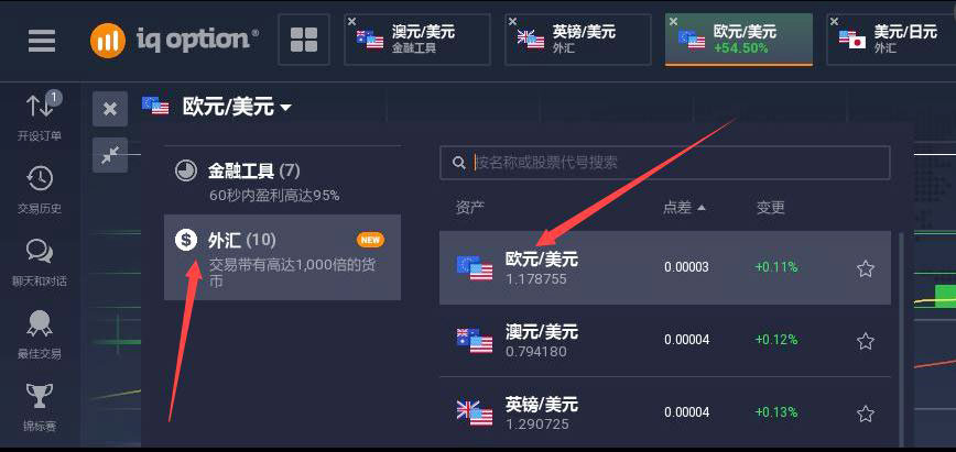 iqoptionfx