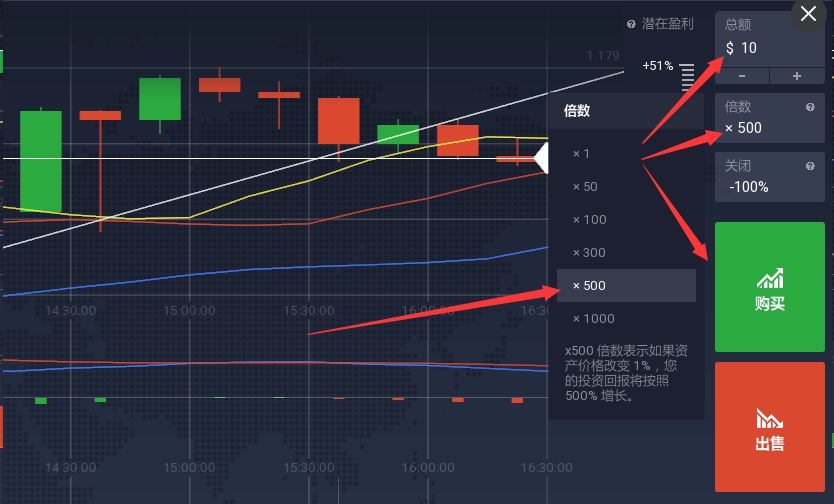 iqOption