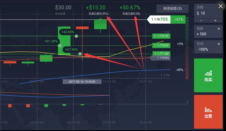 iqOption