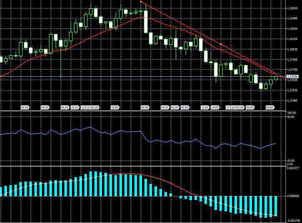 iqoption
