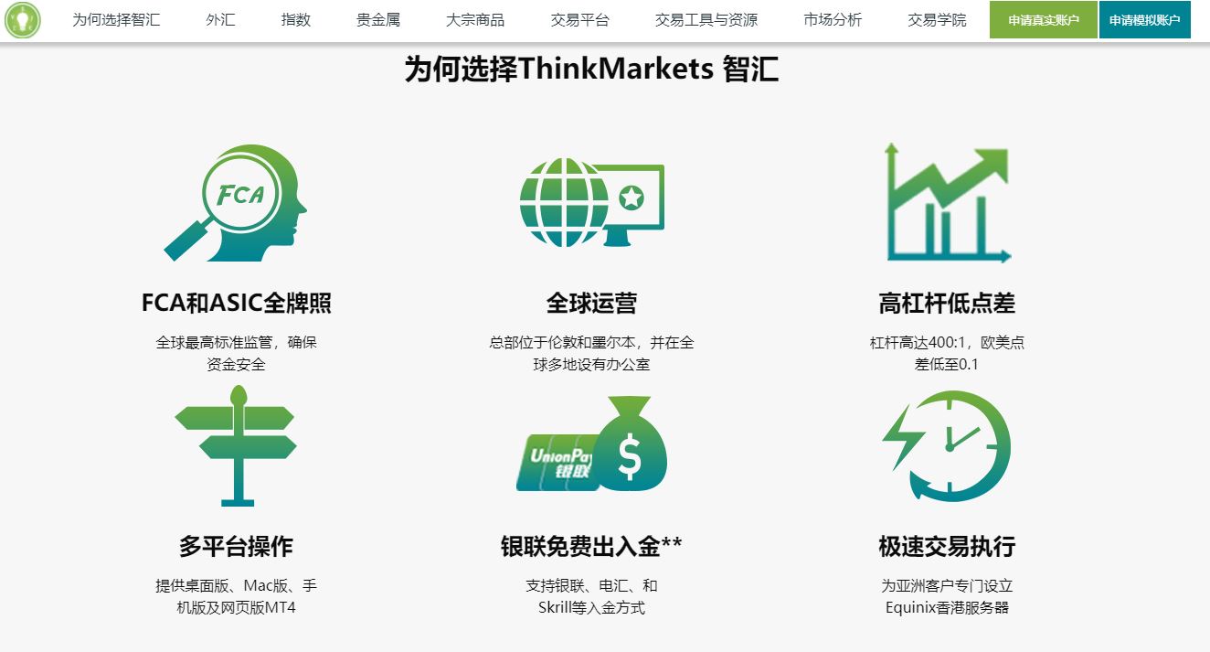 智汇外汇交易平台