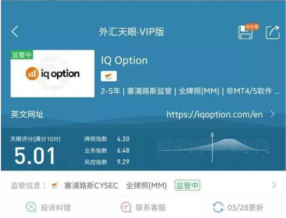 iqoption监管