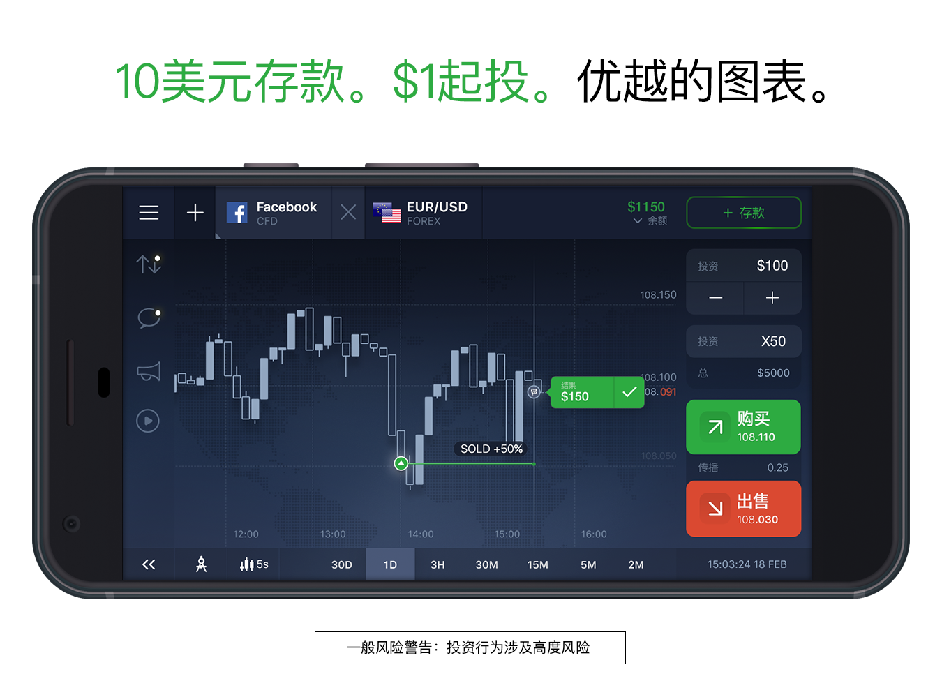 iqoption下载