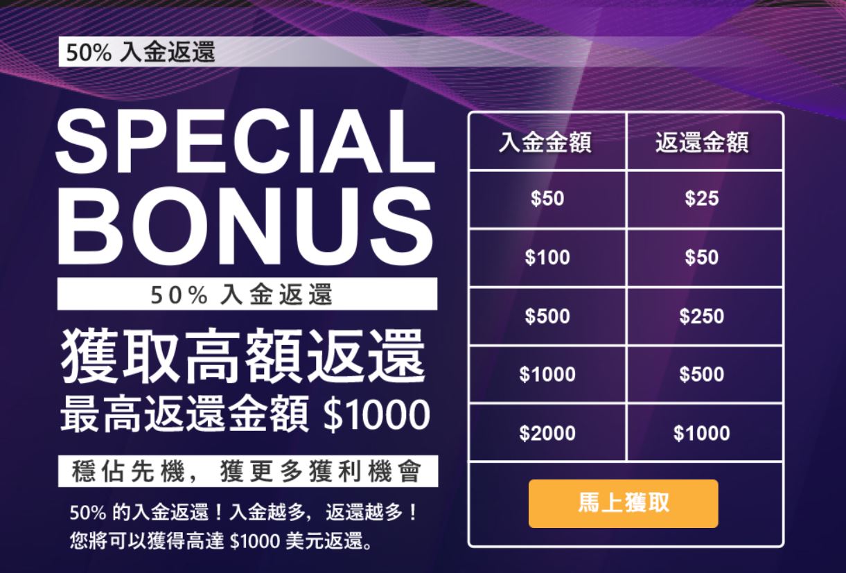 汇莱赛外汇交易平台