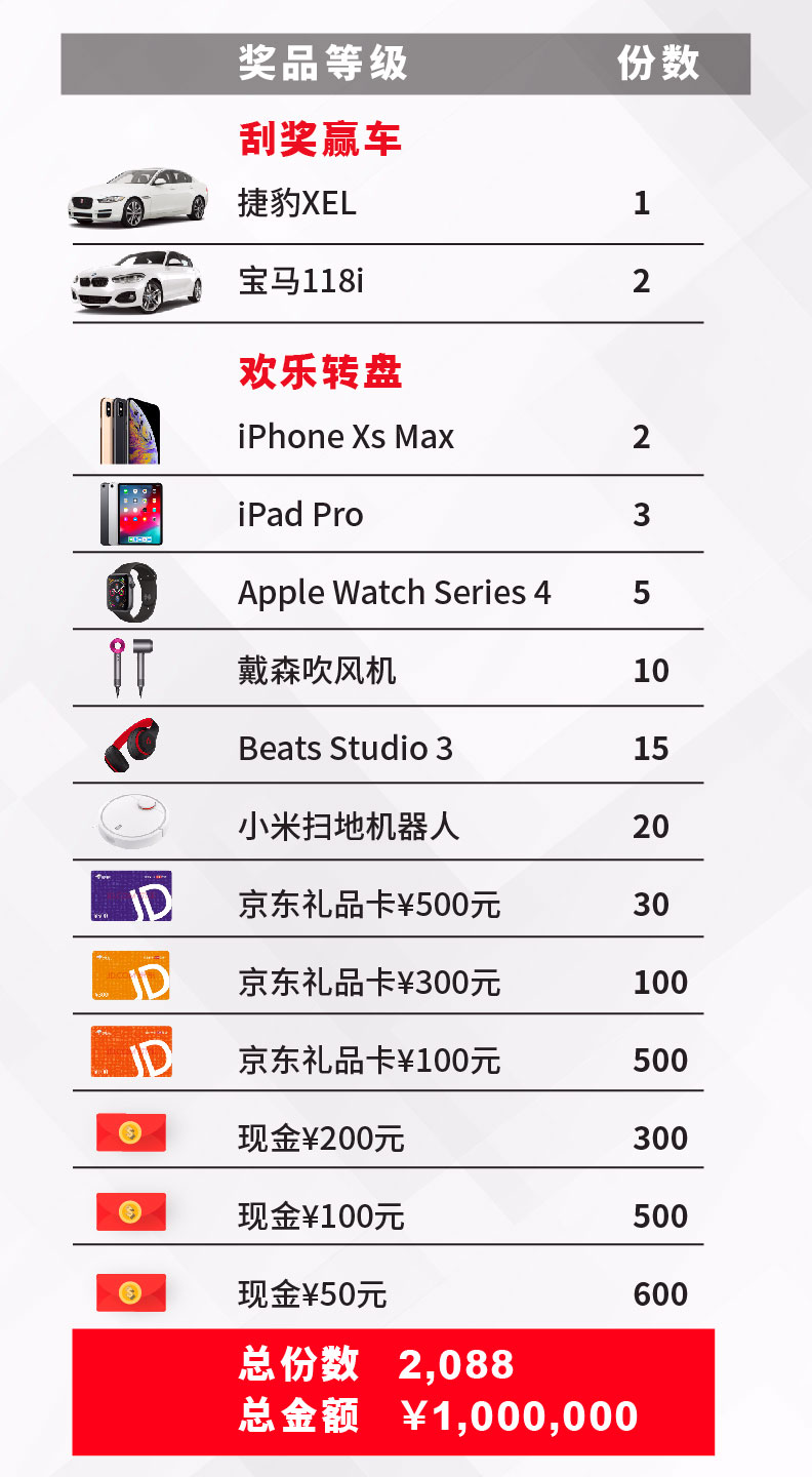 XM外汇交易平台