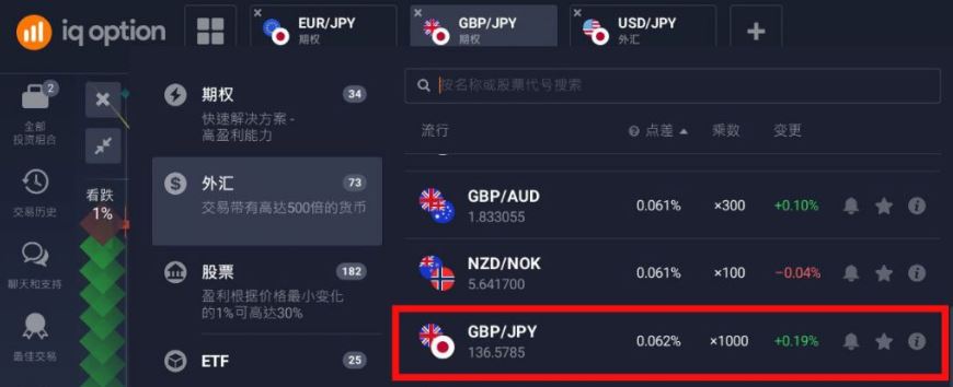 iqoption外汇交易平台