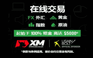 XM外汇交易平台