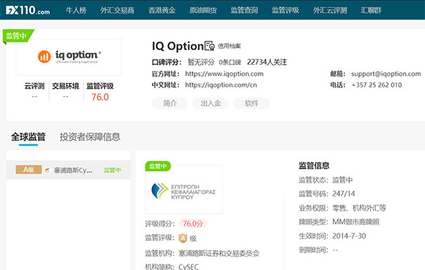 IQ Option监管